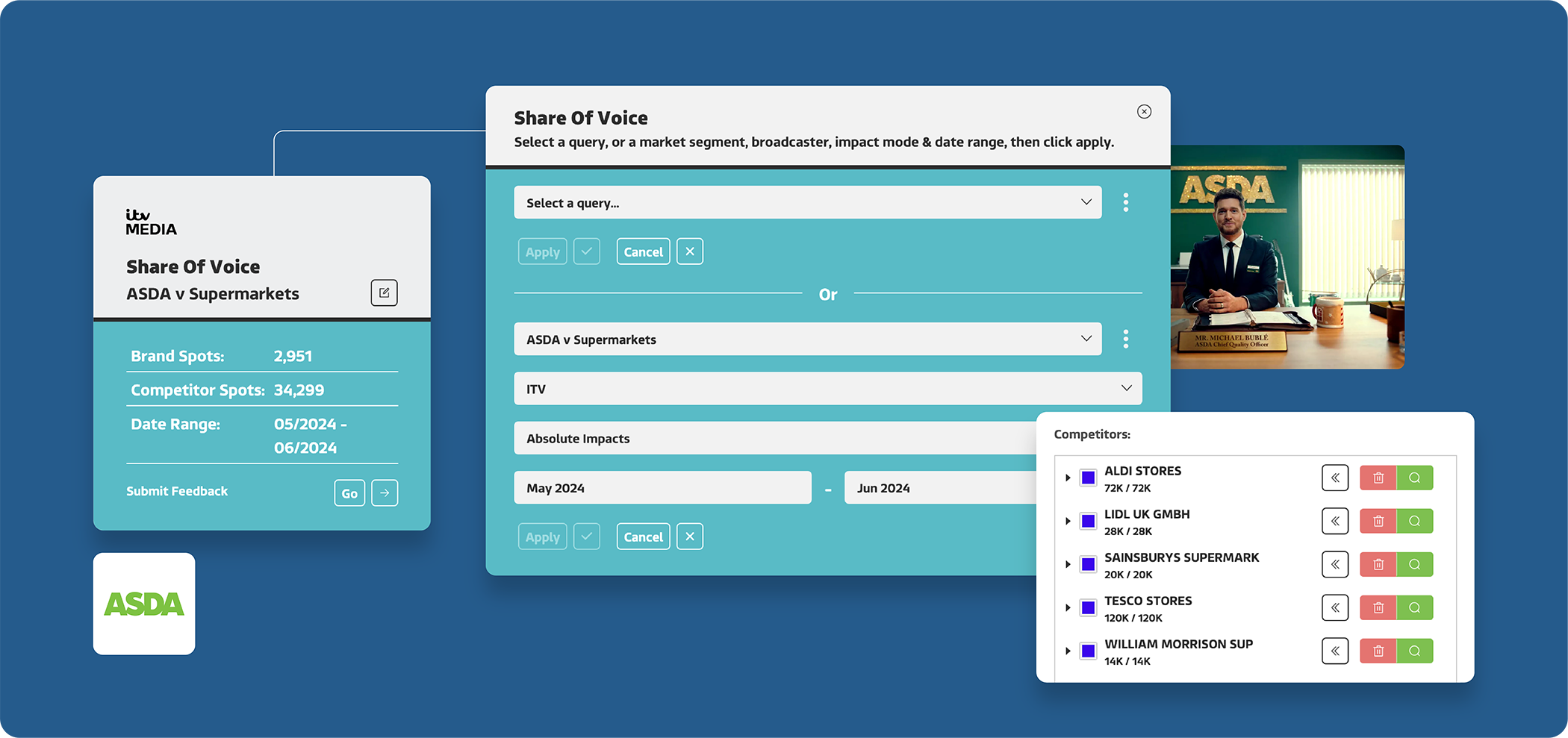 Share of Voice is now part of ActiveVoice